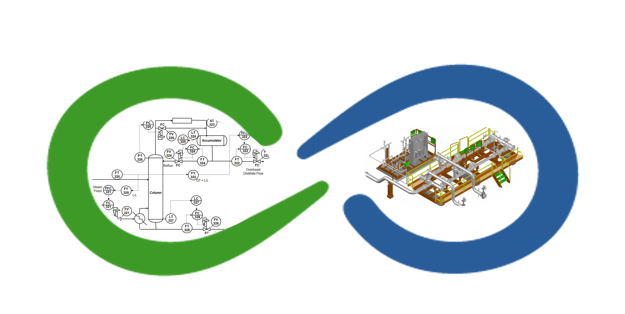 ICSI